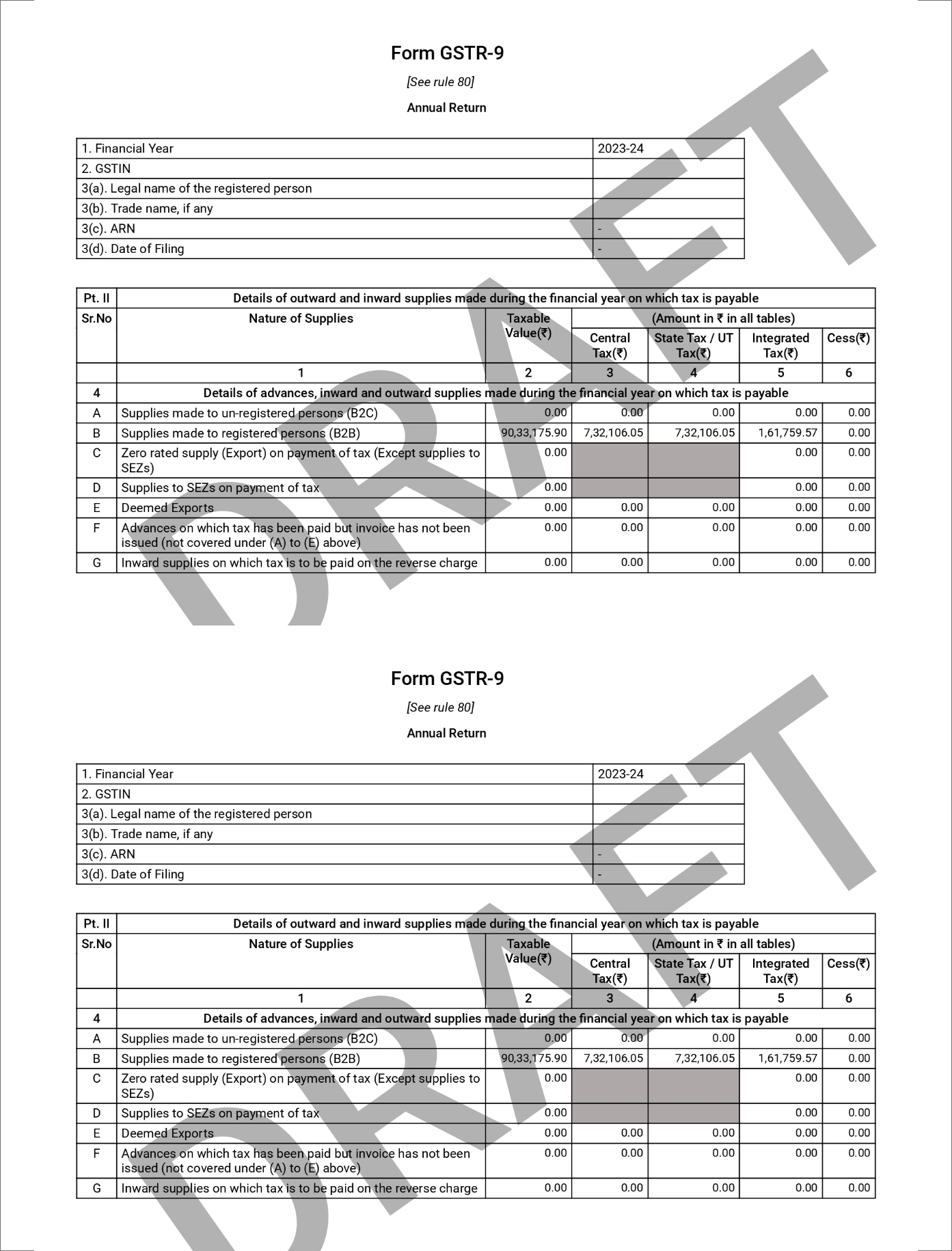 Accountwale - GST Annual Return