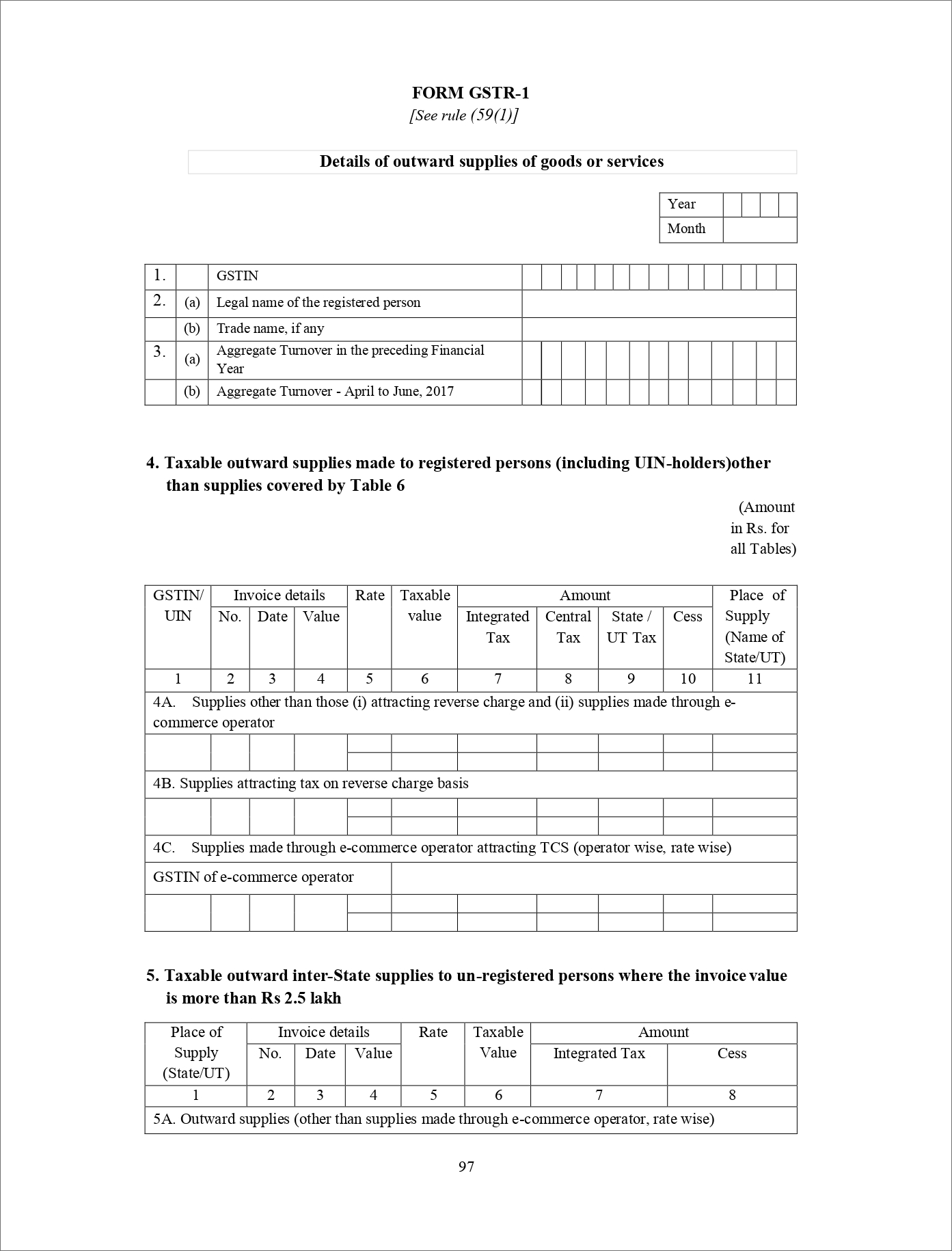 Accountwale - GST Return Filing